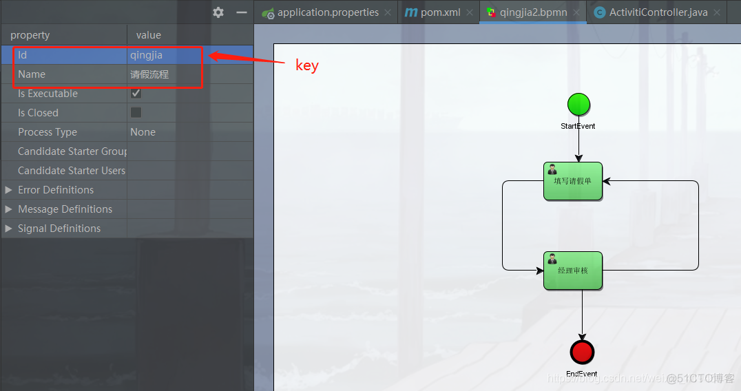 activiti7 spring安全 springboot+activiti_数据库_02