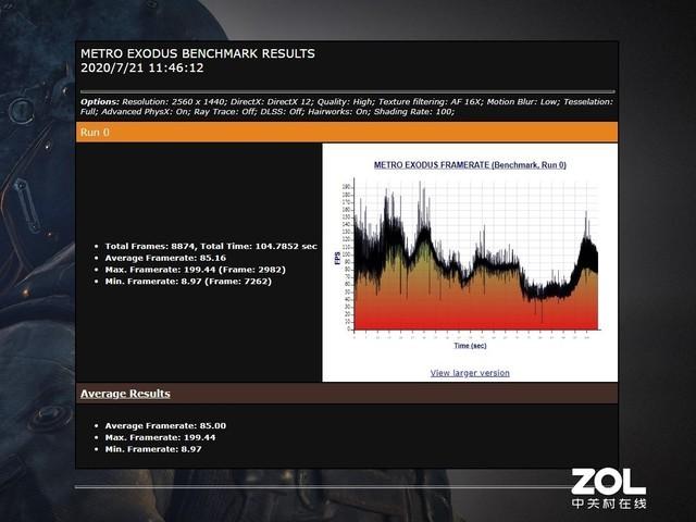 精粤 esxi6 精粤h610m_多核_31