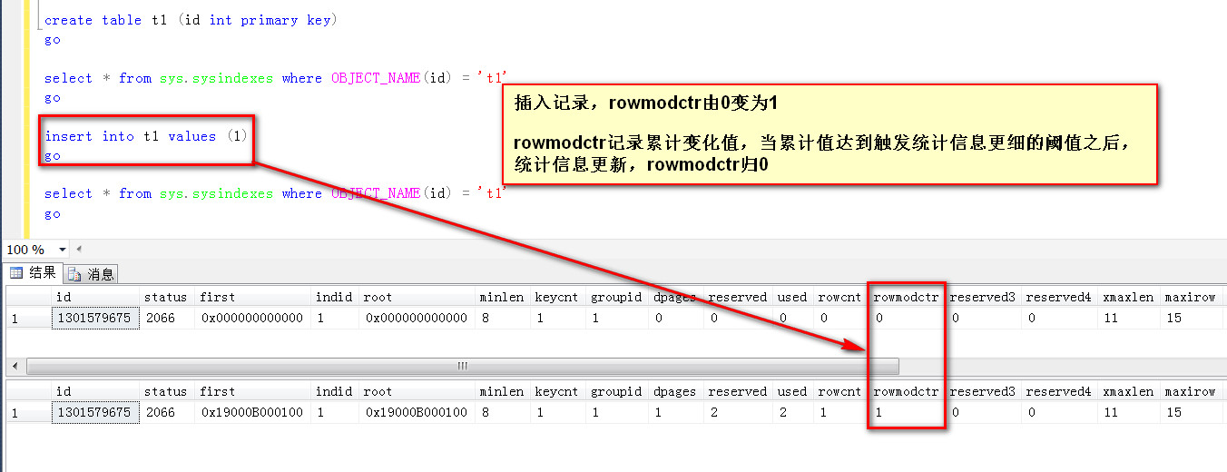 sql server怎么显示百分比 sql server 百分比_数据分布