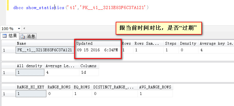 sql server怎么显示百分比 sql server 百分比_字段_03