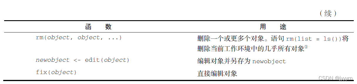 r语言 填充矩阵空值 r语言矩阵赋值_r语言 填充矩阵空值_10