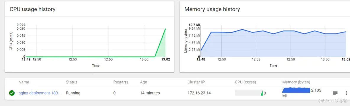 k8s是管理docker k8s怎么管理docker_k8s是管理docker_04