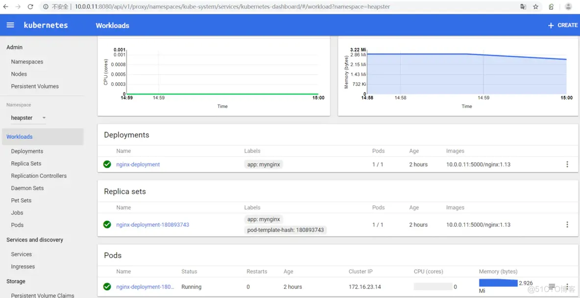 k8s是管理docker k8s怎么管理docker_Pod_07