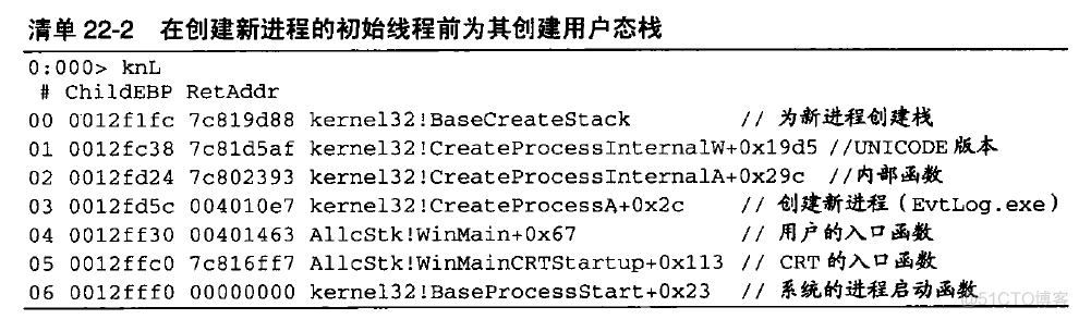 ios获取函数调用栈参数信息 函数调用栈是什么_局部变量_02