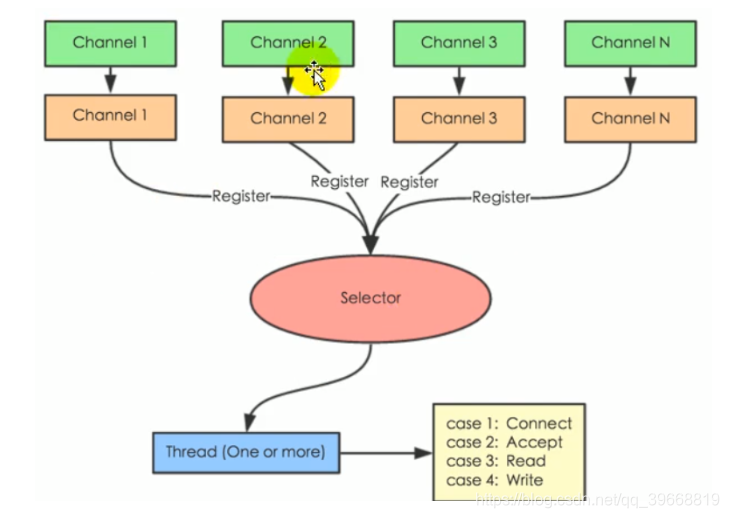 dubbo spring配置 springboot+dubbo_maven_13