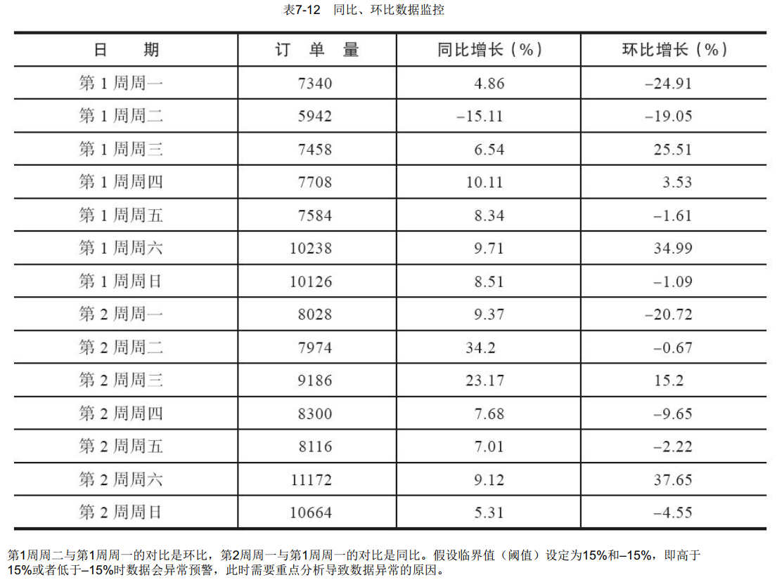 指标监控docker 指标监控方法_CL_02