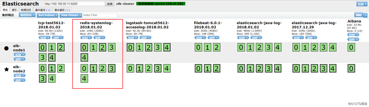 ELKStack入门篇（三）之logstash收集日志写入redis_vim