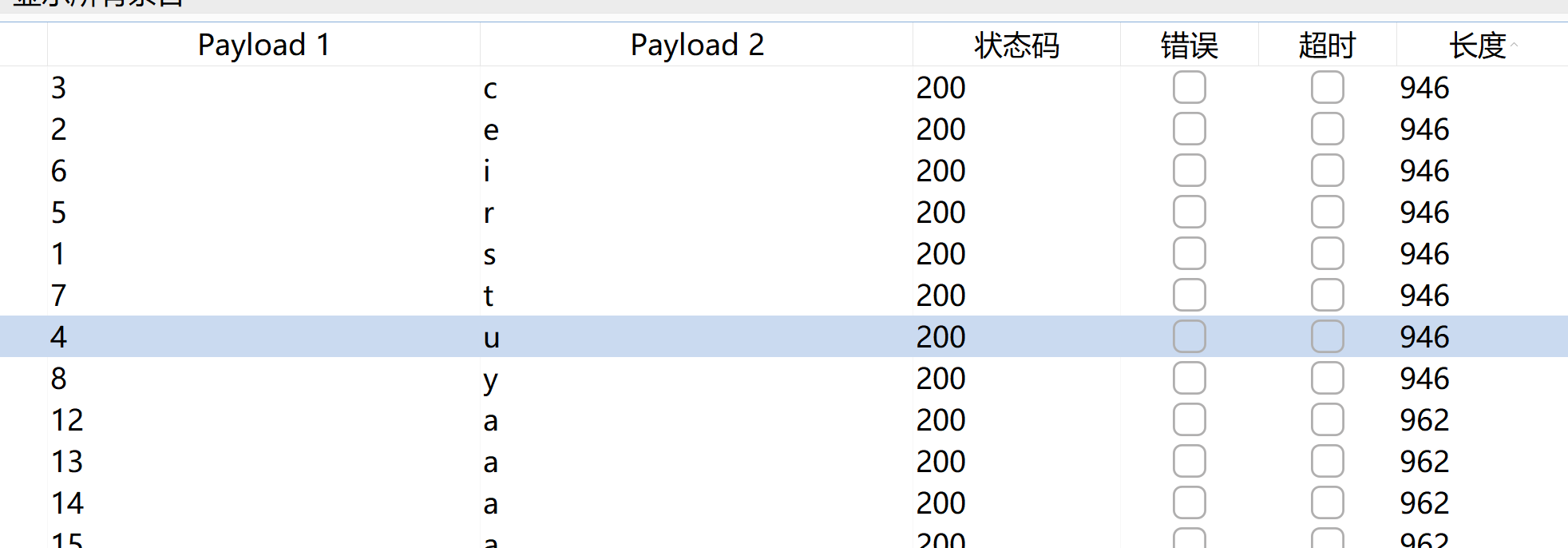 SQL注入 1-10_sql_20