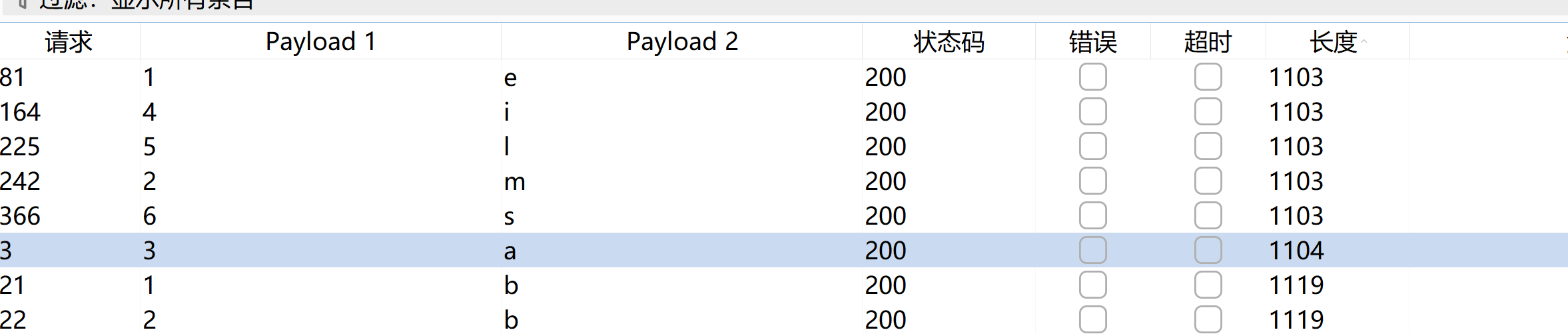 SQL注入 1-10_mysq_25