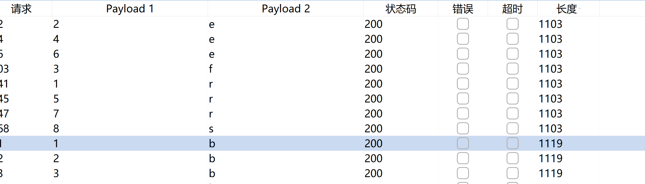 SQL注入 1-10_sql_26