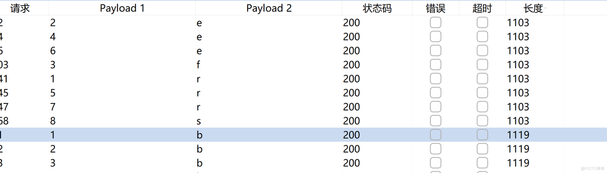 SQL注入 1-10_sql_26