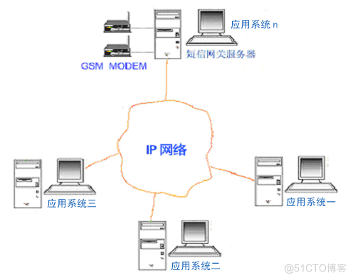 litemall二次开发 支持二次开发_litemall二次开发_02