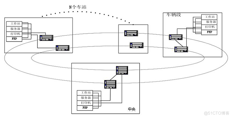 GBASE南大通用数据库应用案例-助力城市轨道交通数据信息国产化_GBASE_03