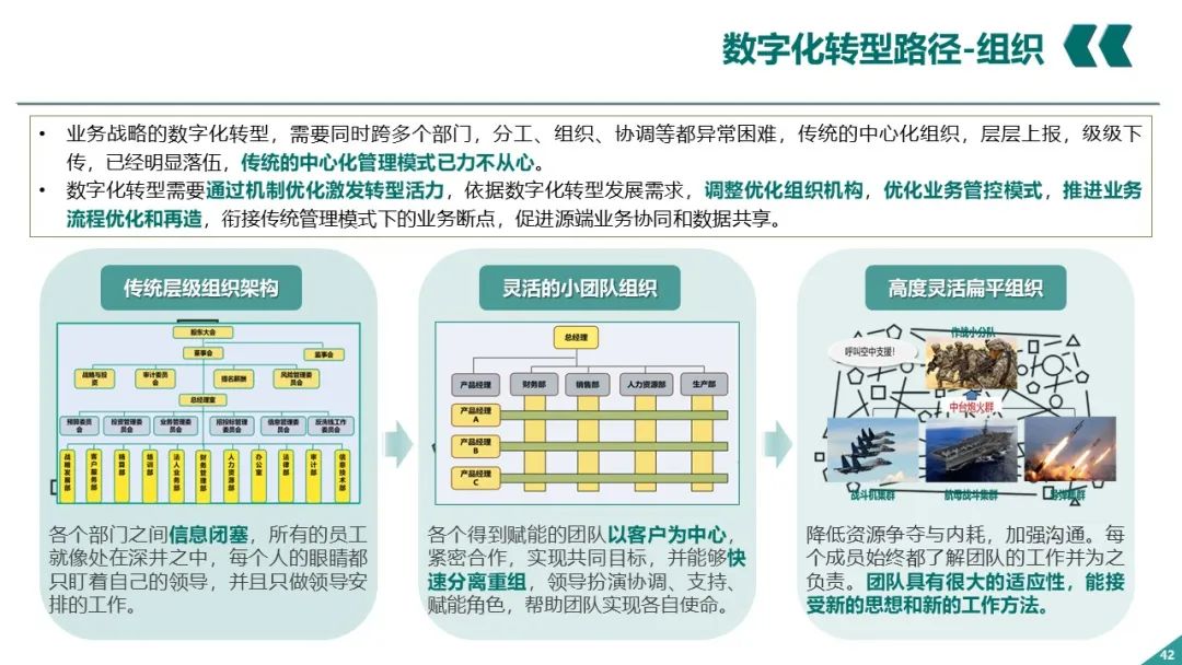 PPT丨电网企业数字化转型_人工智能_41