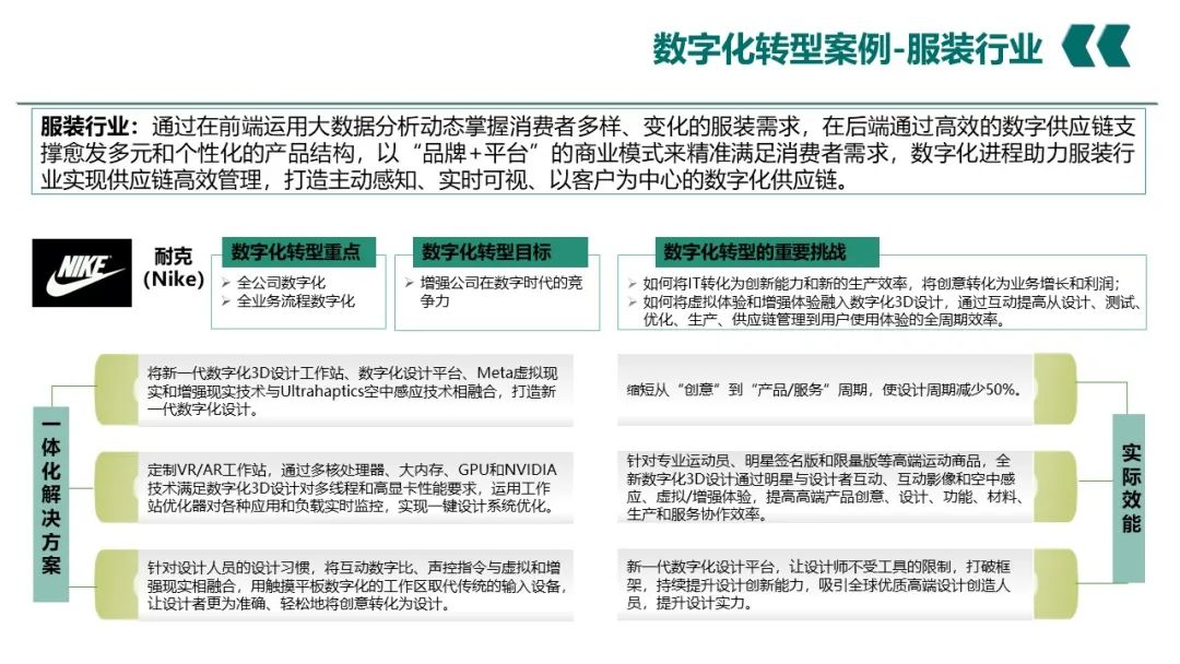 PPT丨电网企业数字化转型_IT_49