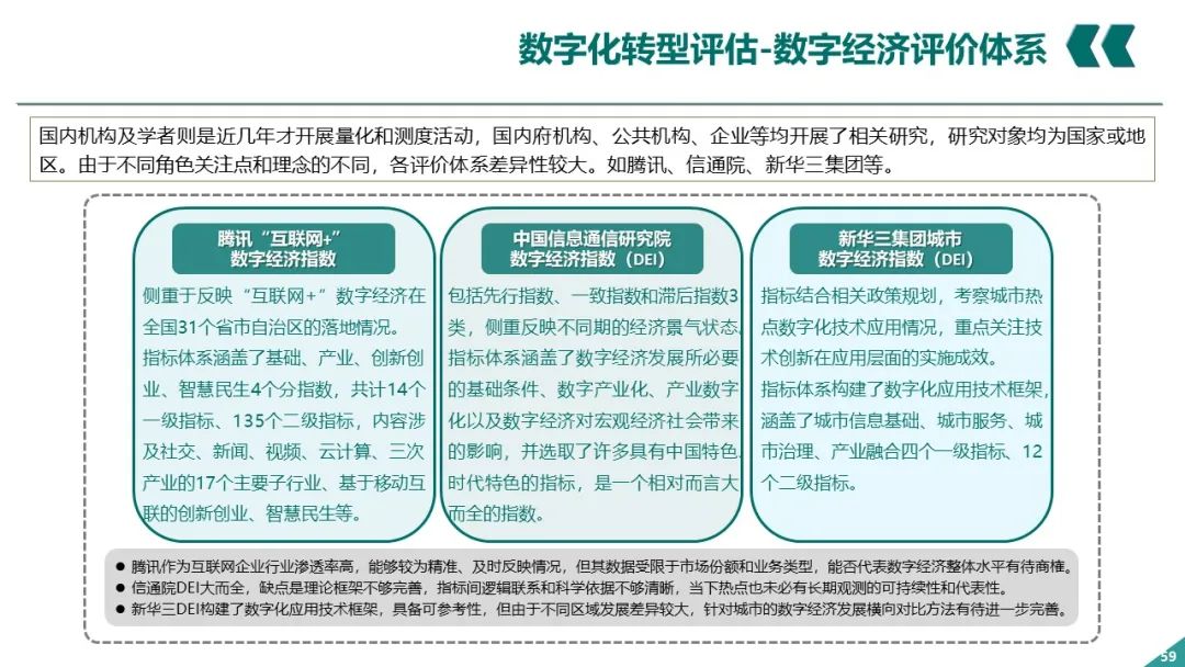 PPT丨电网企业数字化转型_IT_58