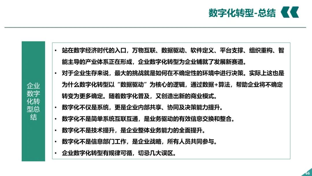 PPT丨电网企业数字化转型_架构师_65