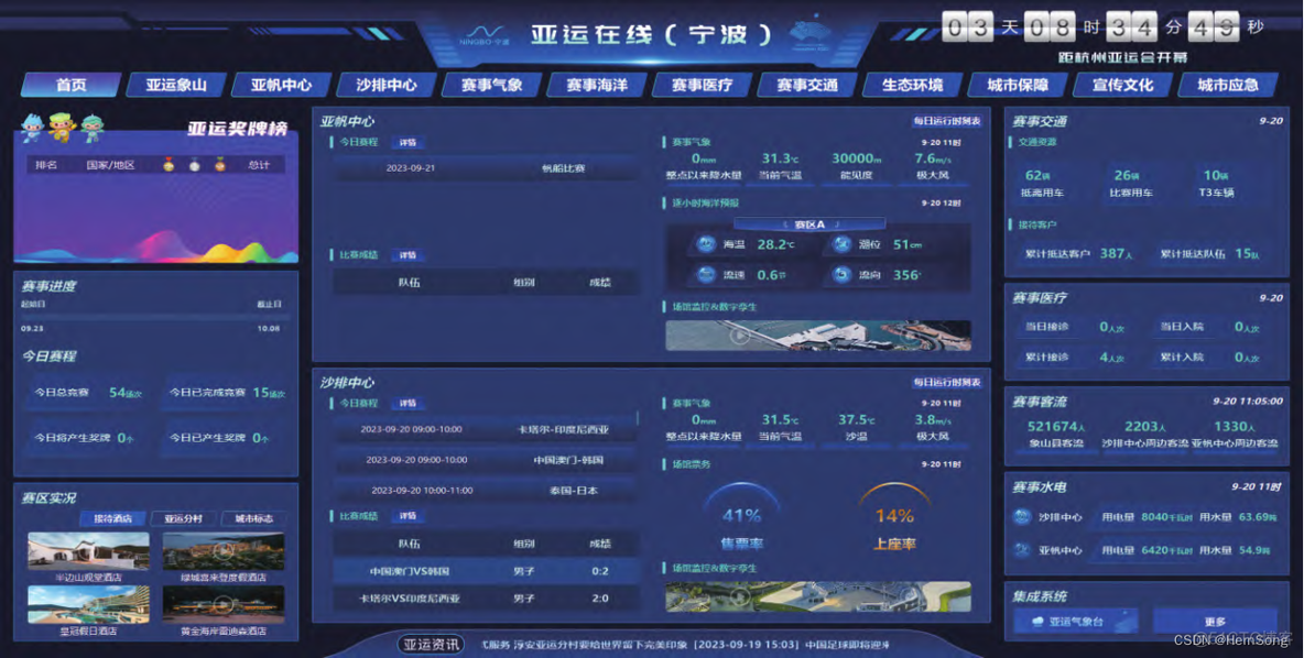 强化数字技术赋能应用，提升基层社会治理效能_java