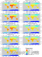 GEE数据集——全球无缝高分辨率温度数据集（GSHTD）_人工智能