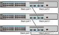 华为s5720s-28p-power-li-ac堆叠配置