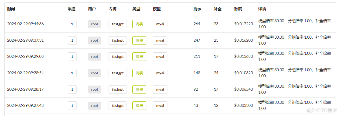 万字长文学会对接 AI 模型：Semantic Kernel 和 Kernel Memory，工良出品，超简单的教程_json_21