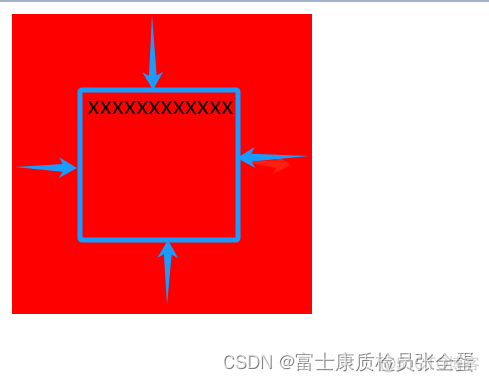 CSS 盒子模型（box model）_HTML_08