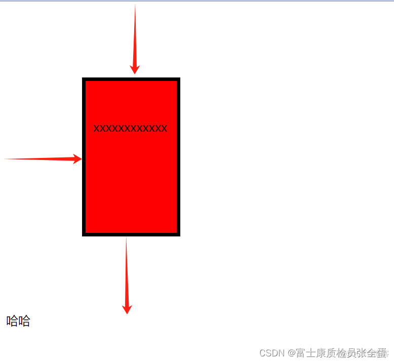 CSS 盒子模型（box model）_HTML_12