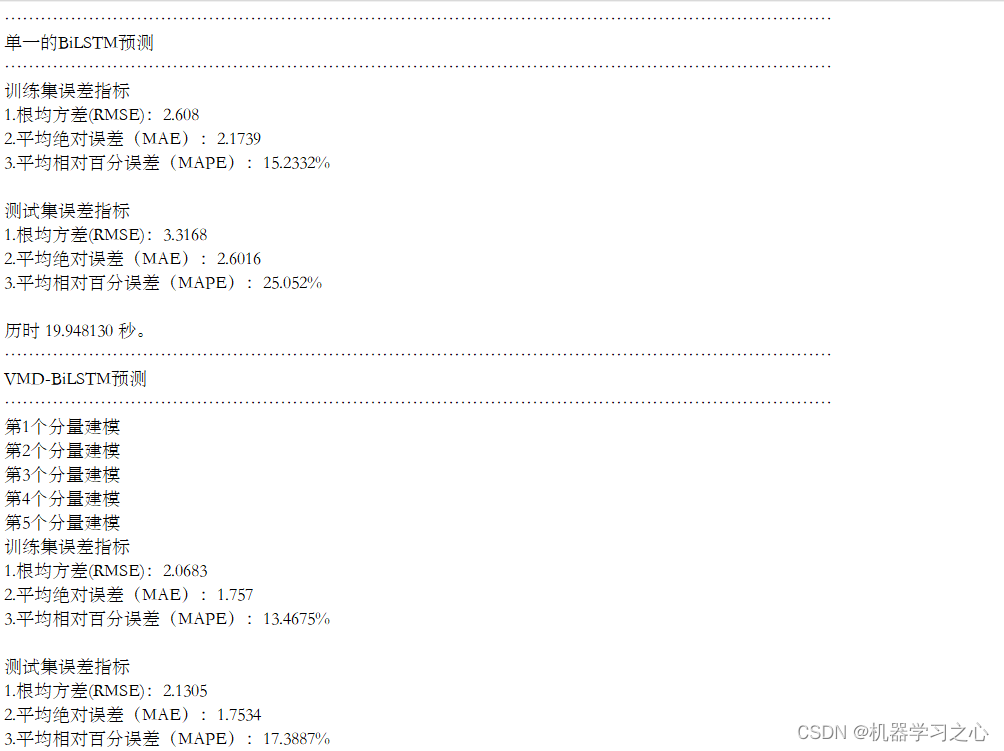 多维时序 | Matlab实现基于VMD-DBO-BiLSTM、VMD-BiLSTM、BiLSTM的多变量时间序列预测_多变量时间序列预测_08