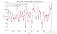 回归预测 | MATLAB实现基于BP-Adaboost的BP神经网络结合AdaBoost多输入单输出回归预测