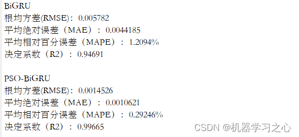 时序预测 | MATLAB实现基于PSO-BiGRU、BiGRU时间序列预测对比_PSO-BiGRU_02