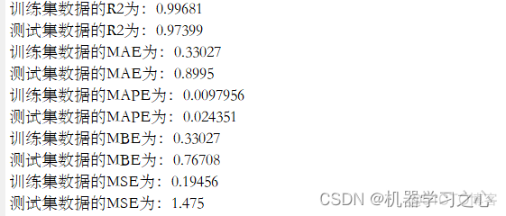 回归预测 | MATLAB实现CNN-GRU-Attention多输入单输出回归预测_多输入单输出_11