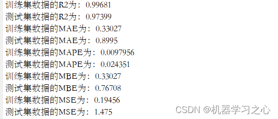 回归预测 | MATLAB实现CNN-LSTM-Attention多输入单输出回归预测_LSTM-Attention_09