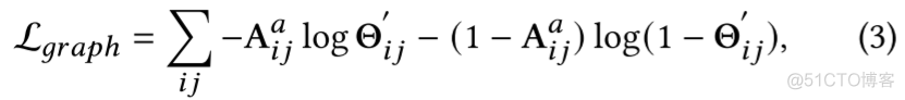 STEP: 用于多变量时间序列预测的预训练增强时空图神经网络《Pre-training Enhanced Spatial-temporal Graph Neur_编码器_05