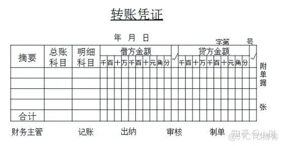 记账凭证_系统_03