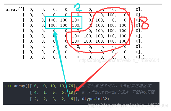 python 提取连通域大小大于某个值的块 python 连通区域_灰度_04