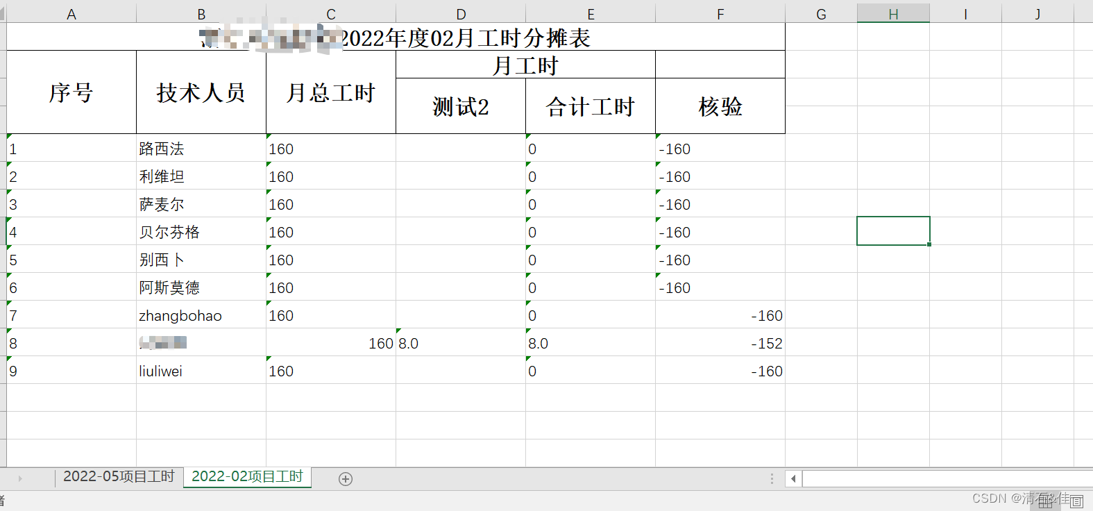 jxl java excel表格表头格式 java excel动态表头_spring_02