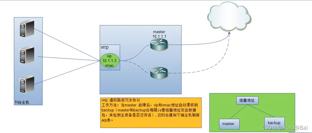 python程序打包成mac python程序打包成接口_python程序打包成mac