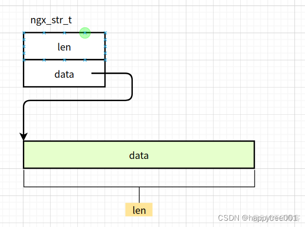 nginx 输出文字 nginx字符集_nginx 输出文字