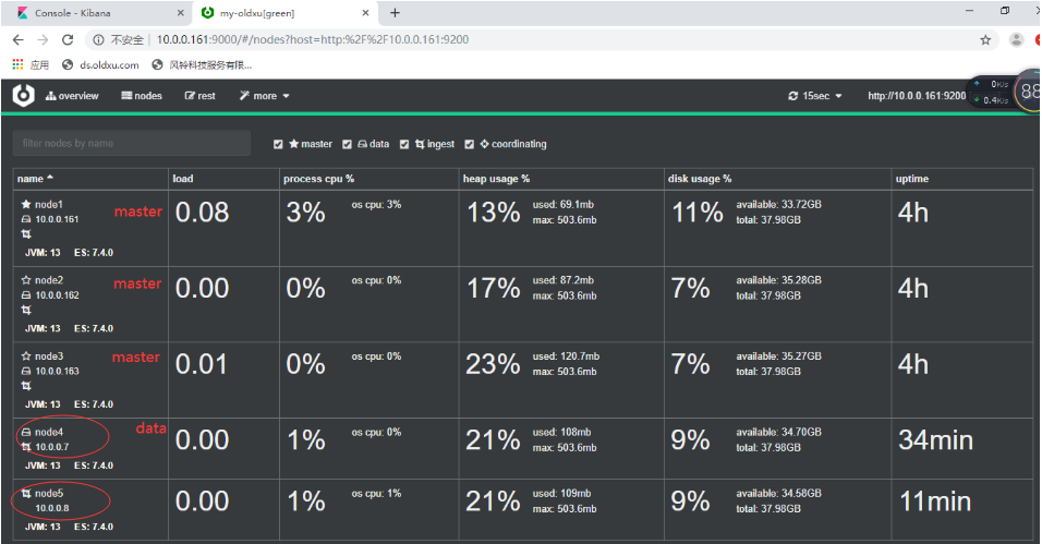 ELK常用场景 elk应用场景_elasticsearch_28