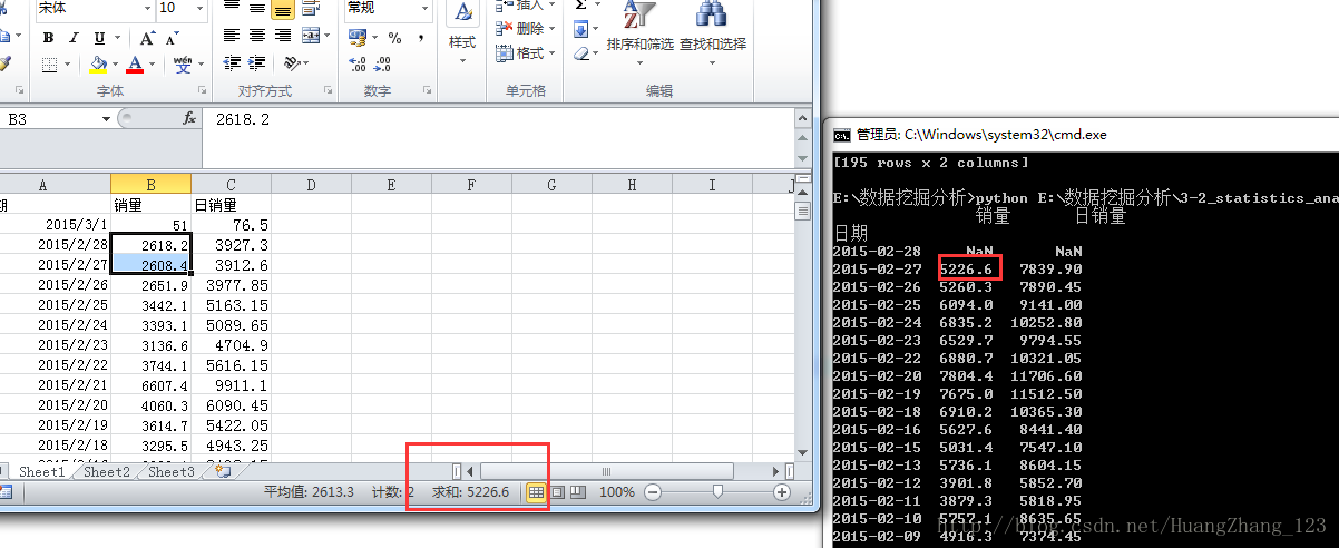 python 数据分析挖掘 题库 python怎么做数据分析挖掘_数据_09