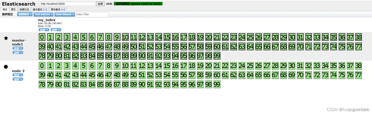 es 查询分片数 查看es分片数量_es 查询分片数_02