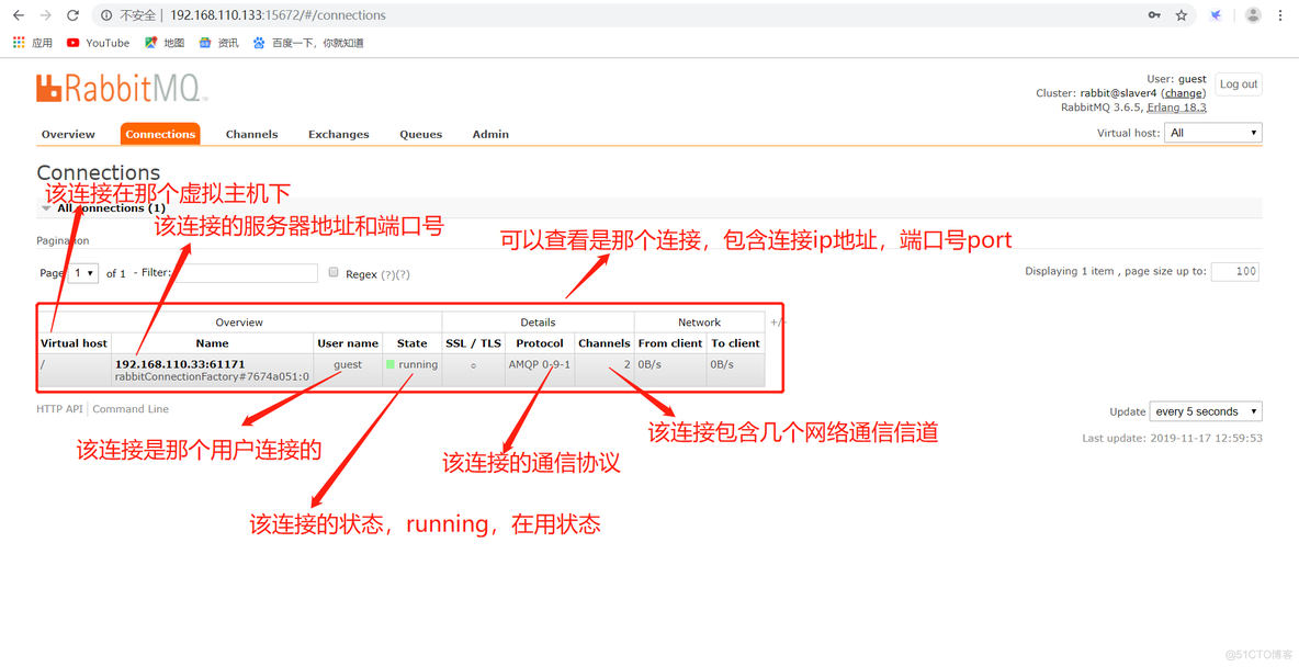 rabbitmq 镜像 后 用户没了 rabbitmq界面操作_rabbitmq_07