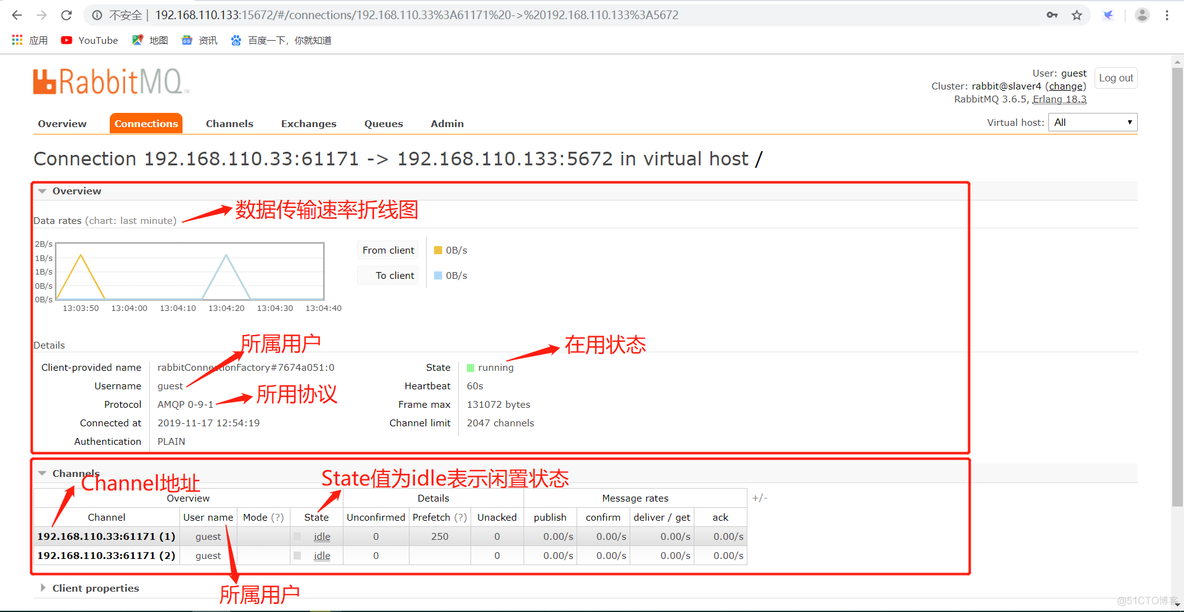 rabbitmq 镜像 后 用户没了 rabbitmq界面操作_java-rabbitmq_08