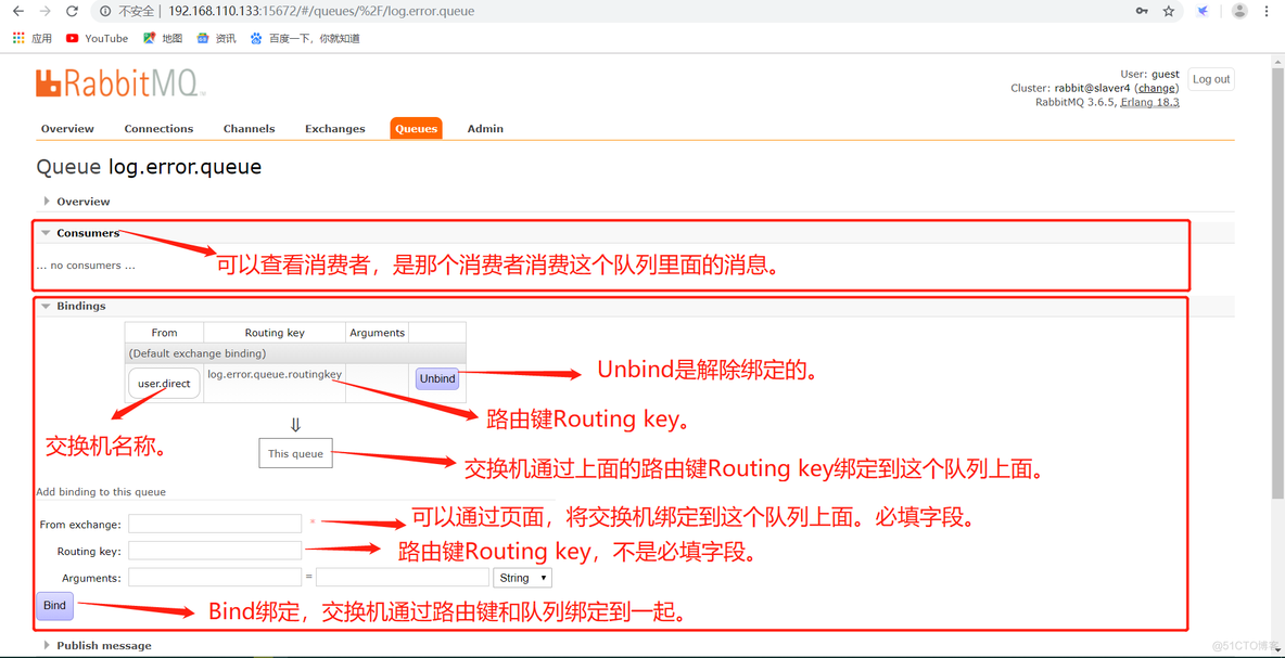 rabbitmq 镜像 后 用户没了 rabbitmq界面操作_rabbitmq 镜像 后 用户没了_22