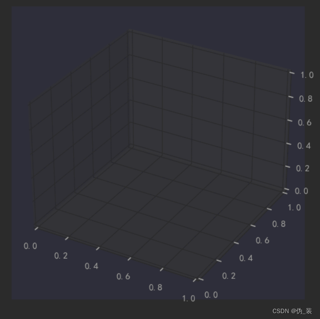 python hist 显示概率 python plt.hist_python hist 显示概率_32