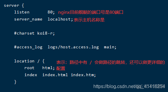 nginx stream配多个规则 nginx多个配置文件_nginx_05