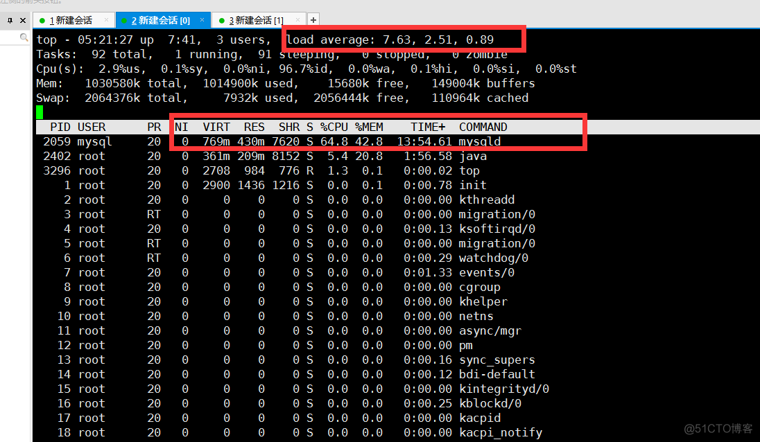 mysql sql查询cpu 高 mysql sql cpu占用高查询解决_mysql sql查询cpu 高_02