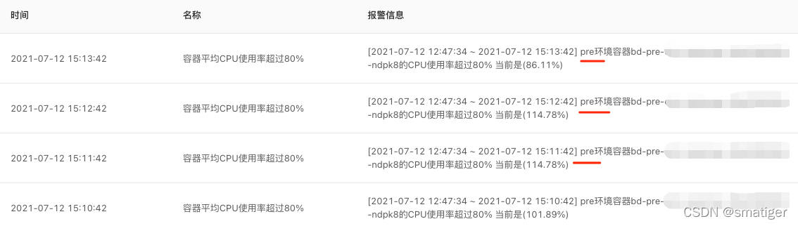 java服务器的计算可以使用gpu么 服务器cpu高的原因 java,java服务器的计算可以使用gpu么 服务器cpu高的原因 java_数据,第1张