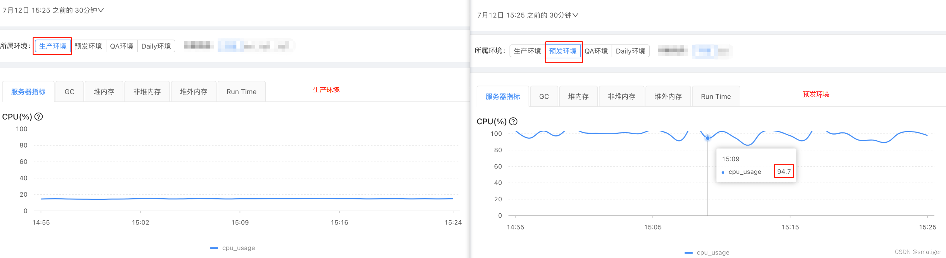 java服务器的计算可以使用gpu么 服务器cpu高的原因 java,java服务器的计算可以使用gpu么 服务器cpu高的原因 java_java_02,第2张