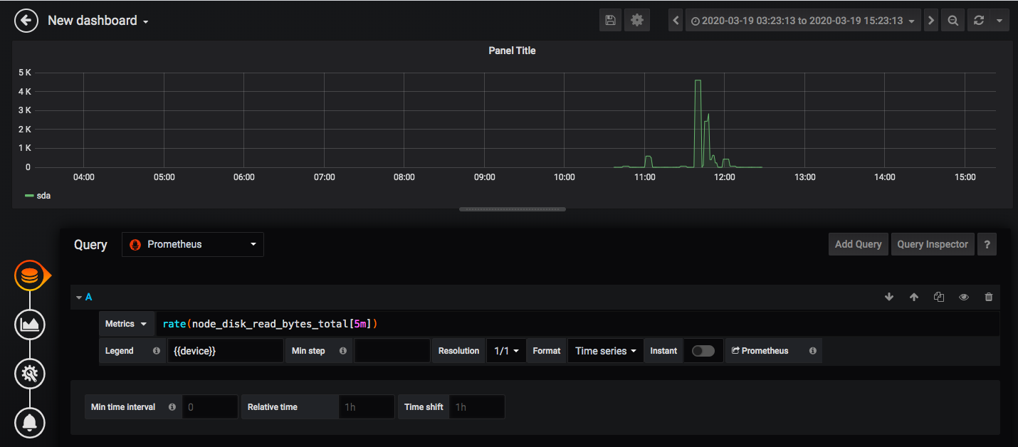 grafana api调用 grafana alertlist_模版_04